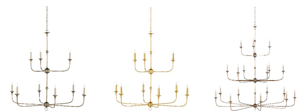 Currey & Company Recalls Nottaway Chandeliers Due to Risk of Serious Injury or Death from Electrocution Hazard