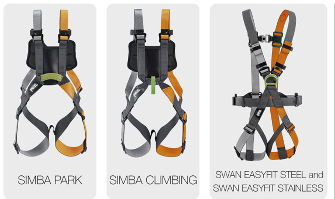 Petzl America Recalls SIMBA and SWAN EASYFIT Harnesses Due to Risk of Serious Injury or Death from Fall Hazard