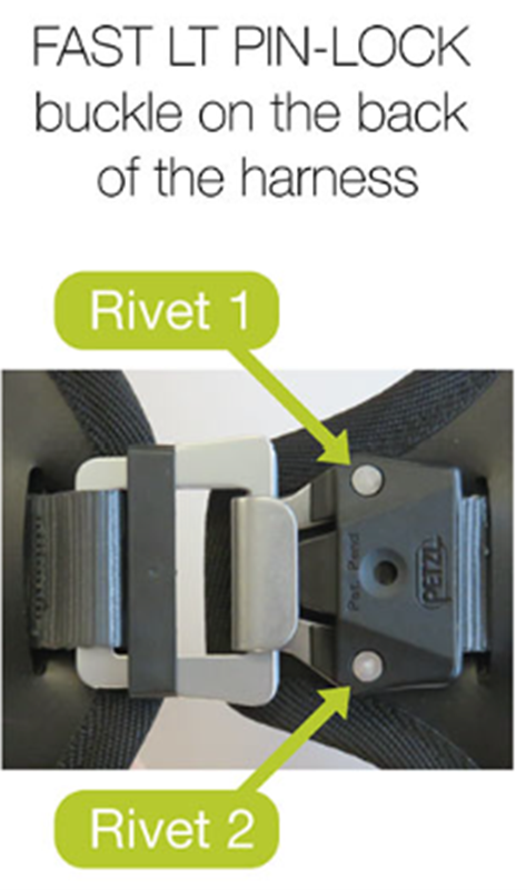 Location of FAST LT PIN-LOCK and Rivets for inspection