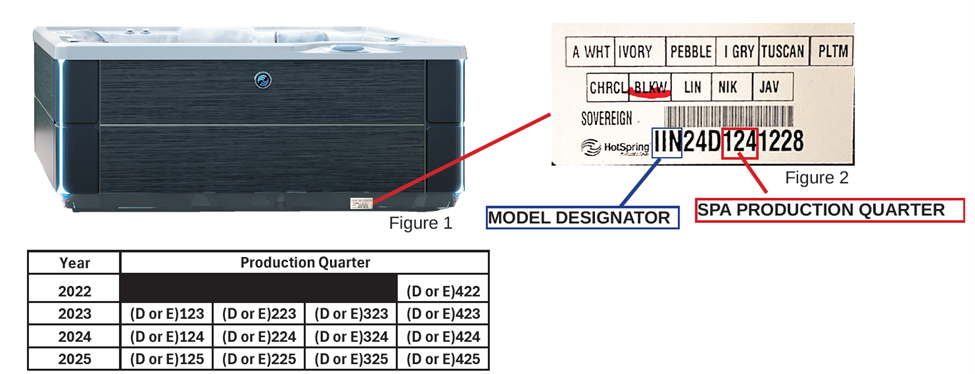 Location of the serial number on the Highlife Collection spas